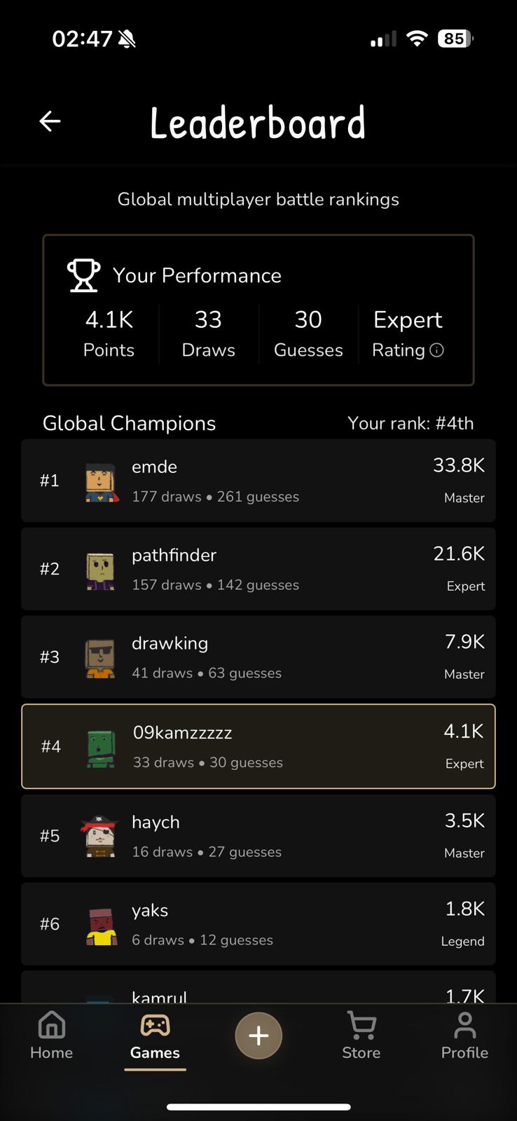 Skrawl App - Leaderboard Screen